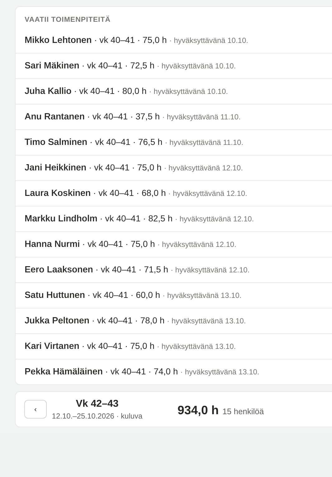HallaLink iPadilla: Tunnit-näkymä, jossa hyväksyttävänä olevat tuntilistat ja kuluvan jakson tunnit